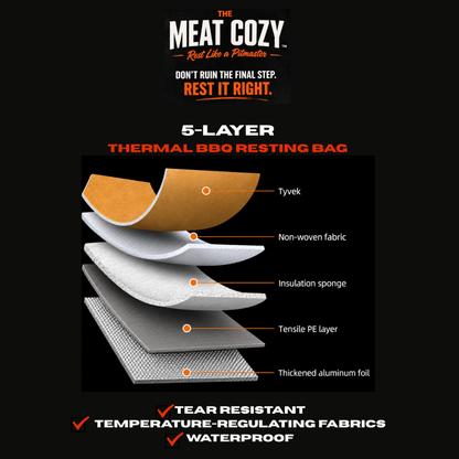 Meat Cozy™ – The BBQ Pitmaster's Resting Bag