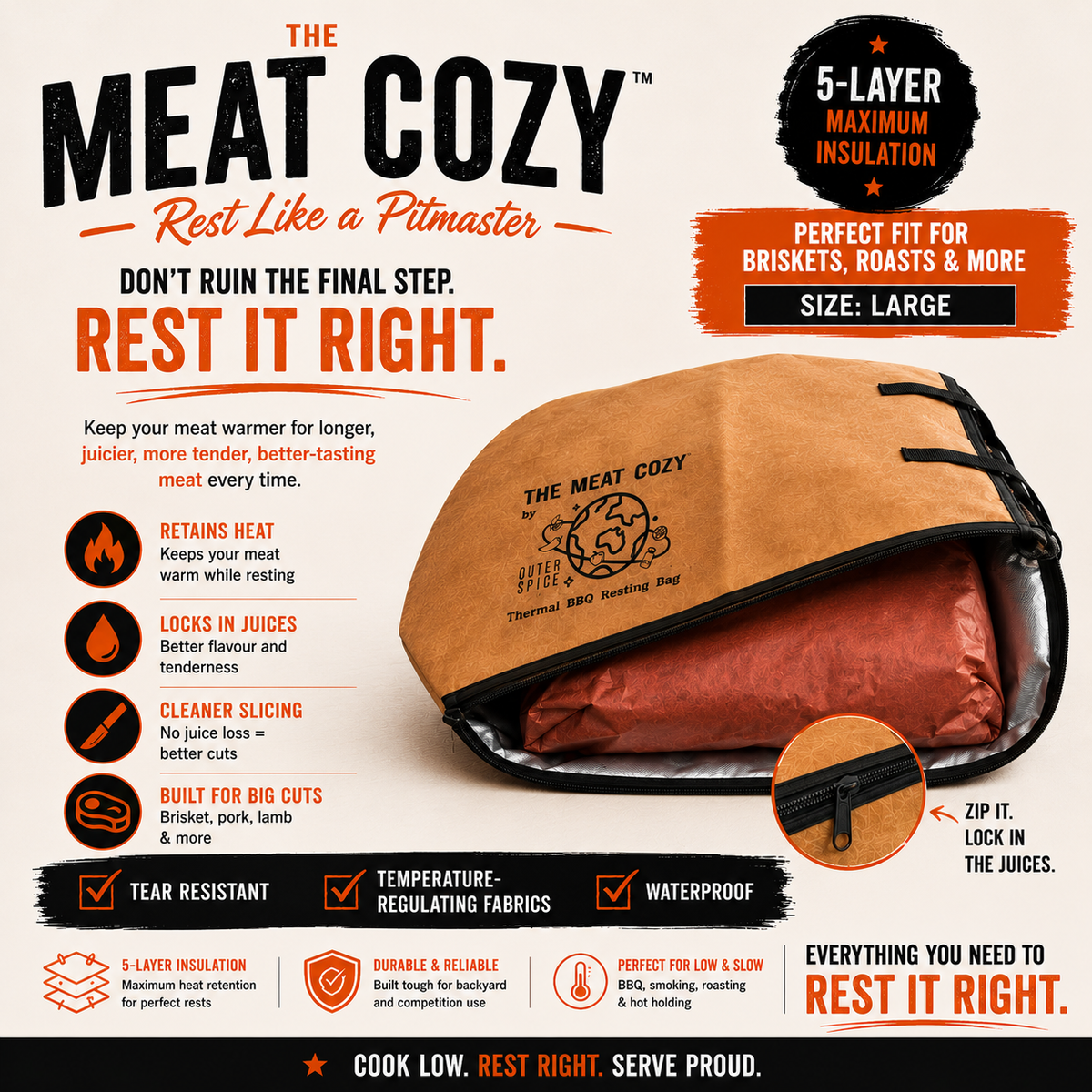 Meat Cozy™ – The BBQ Pitmaster's Resting Bag